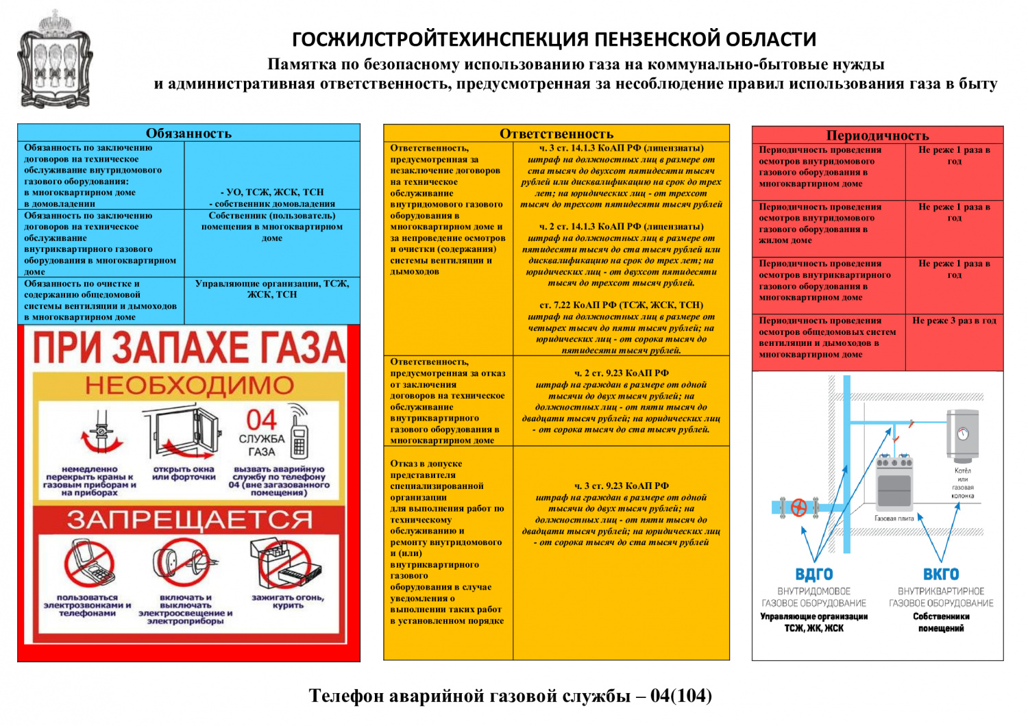 Рф 549 от 21.07 2008