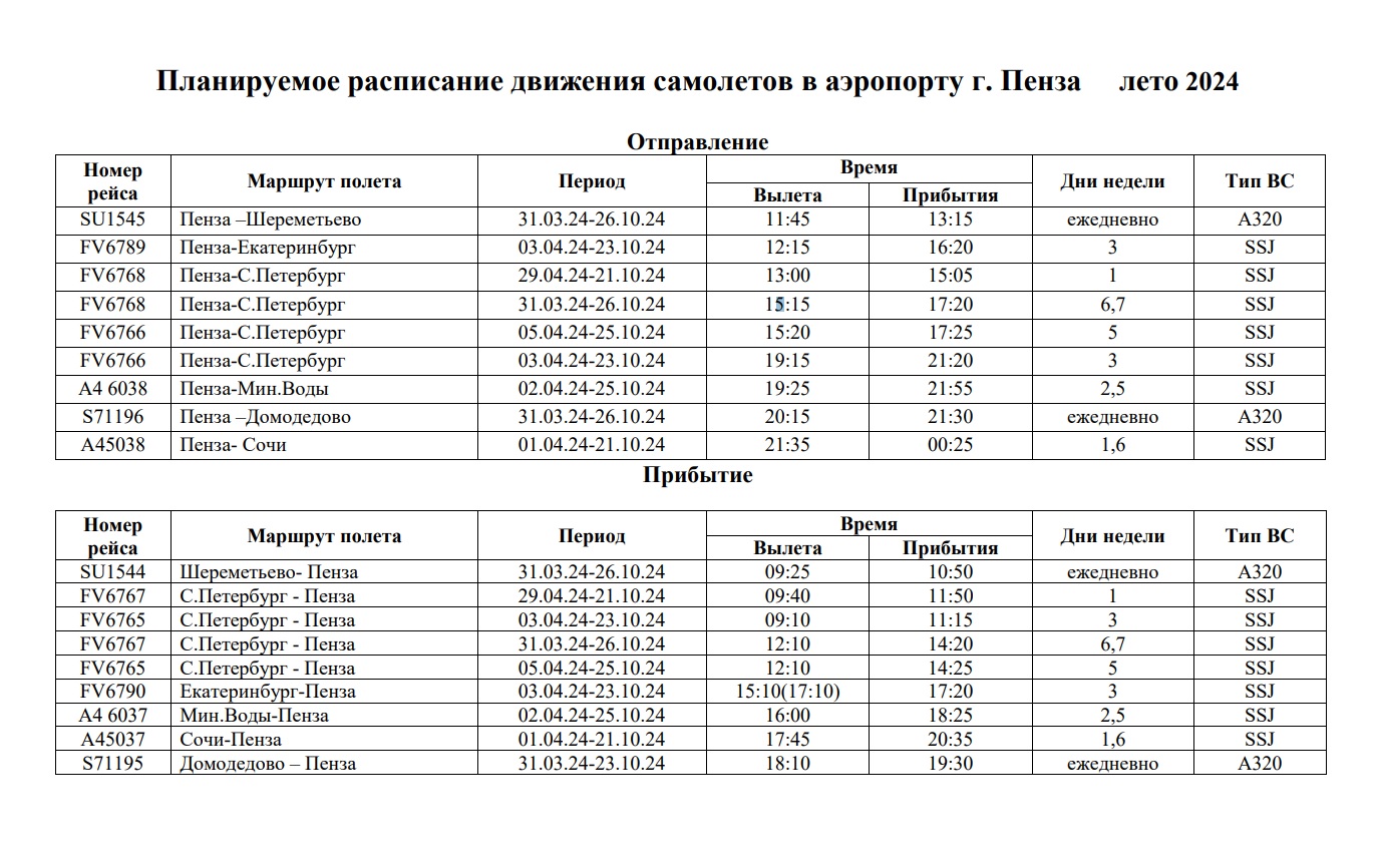 Расписание рейсов черкесск