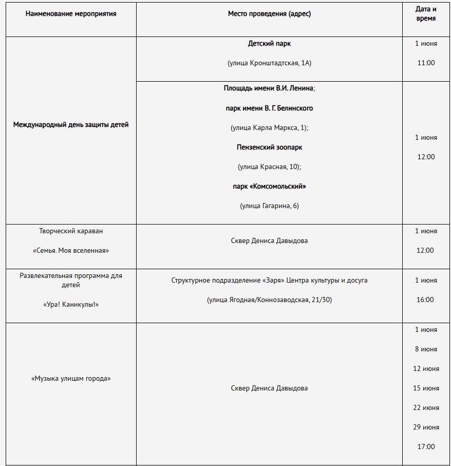 Куда сходить в Пензе на День защиты детей. Полная афиша | 31.05.2024 |  Пенза - БезФормата
