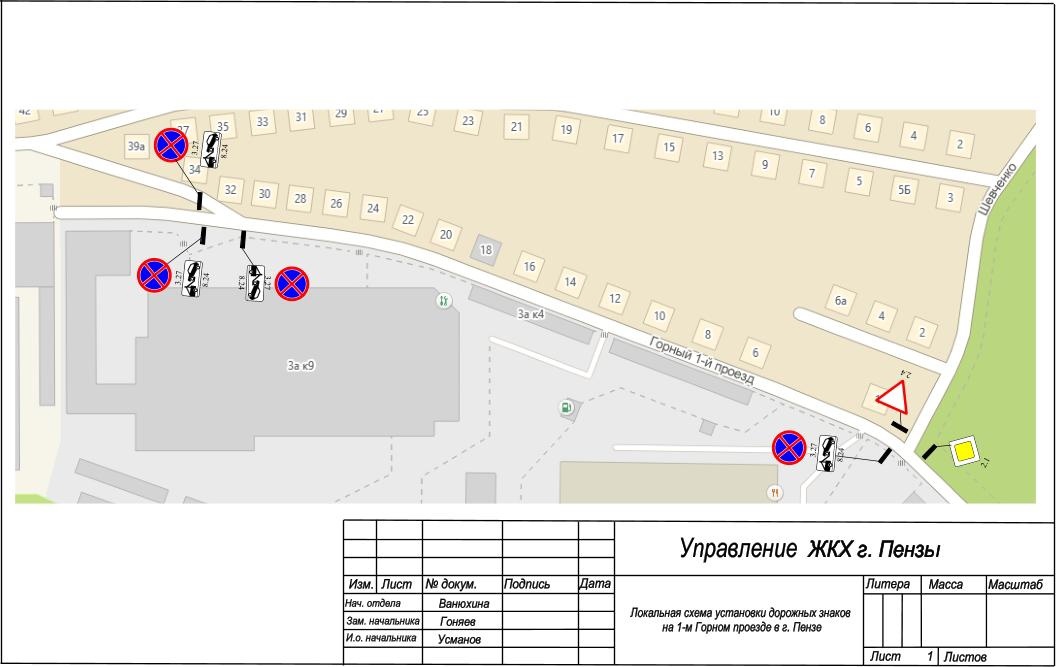 Автостоянка пенза. Паркинг Пенза. 1 Горный проезд 32 Пенза. ЖД поликлиника Пенза парковка.