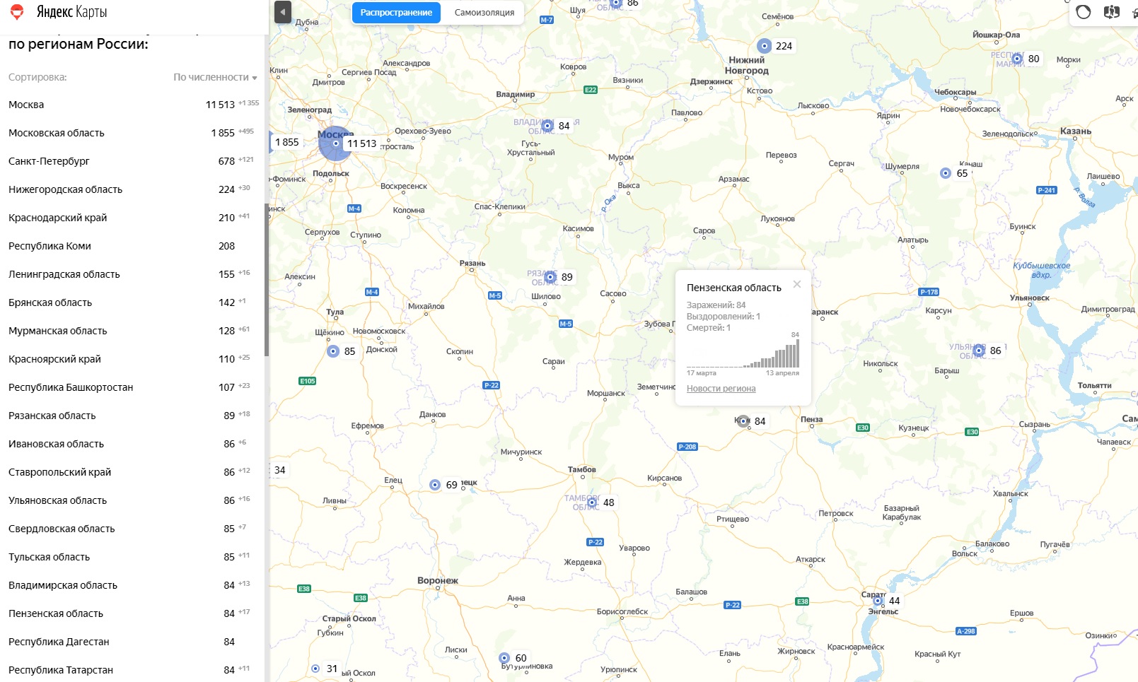 Карта коронавируса в нижегородской области по районам на сегодня