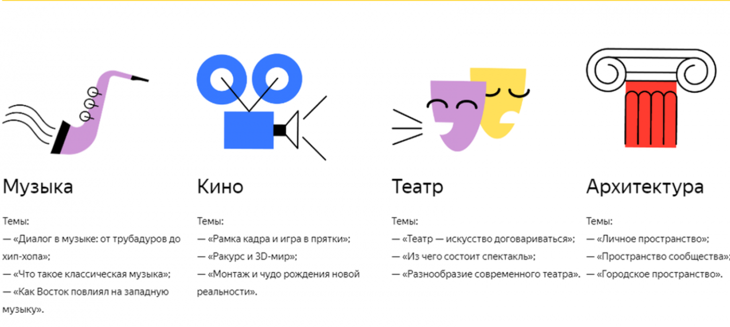 Пензенцев приглашают поучаствовать в «Культурном марафоне» от Яндекса