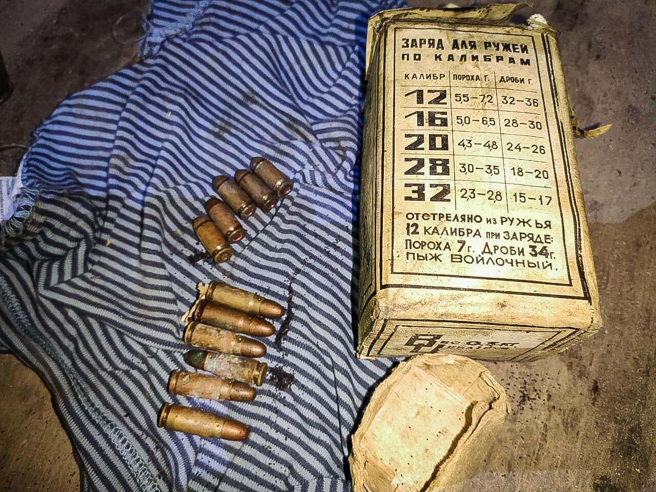 Житель Пензы обнаружил опасные боеприпасы в собственных вещах