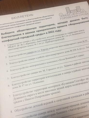 Стали известны места, за обустройство которых будут голосовать кузнечане