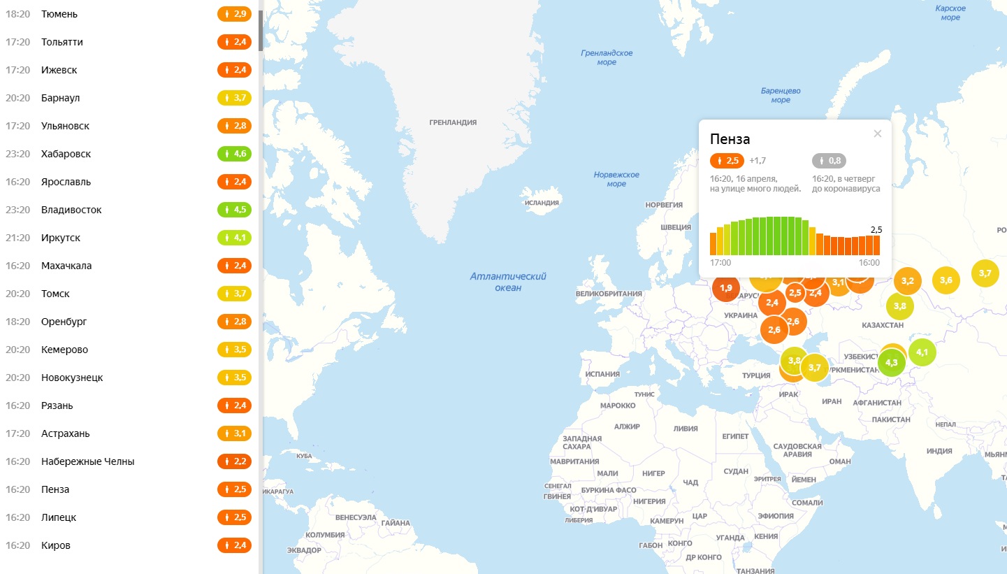 В Пензе сильно понизился уровень самоизоляции
