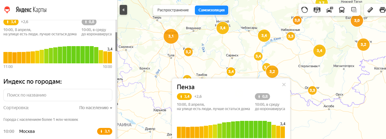 В Пензе повысился индекс самоизоляции