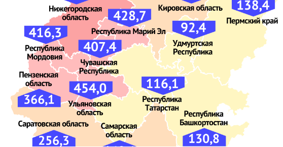 Пензенская область — пятая по летальности от коронавируса