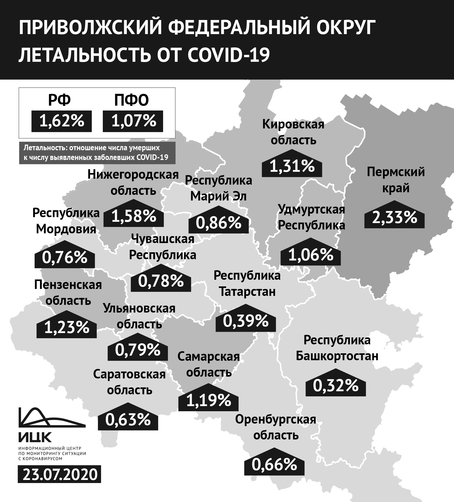 В Пензенской области вновь вырос уровень смертности от «ковида»