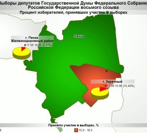 Стали известны первые данные о явке на выборах в Пензенской области