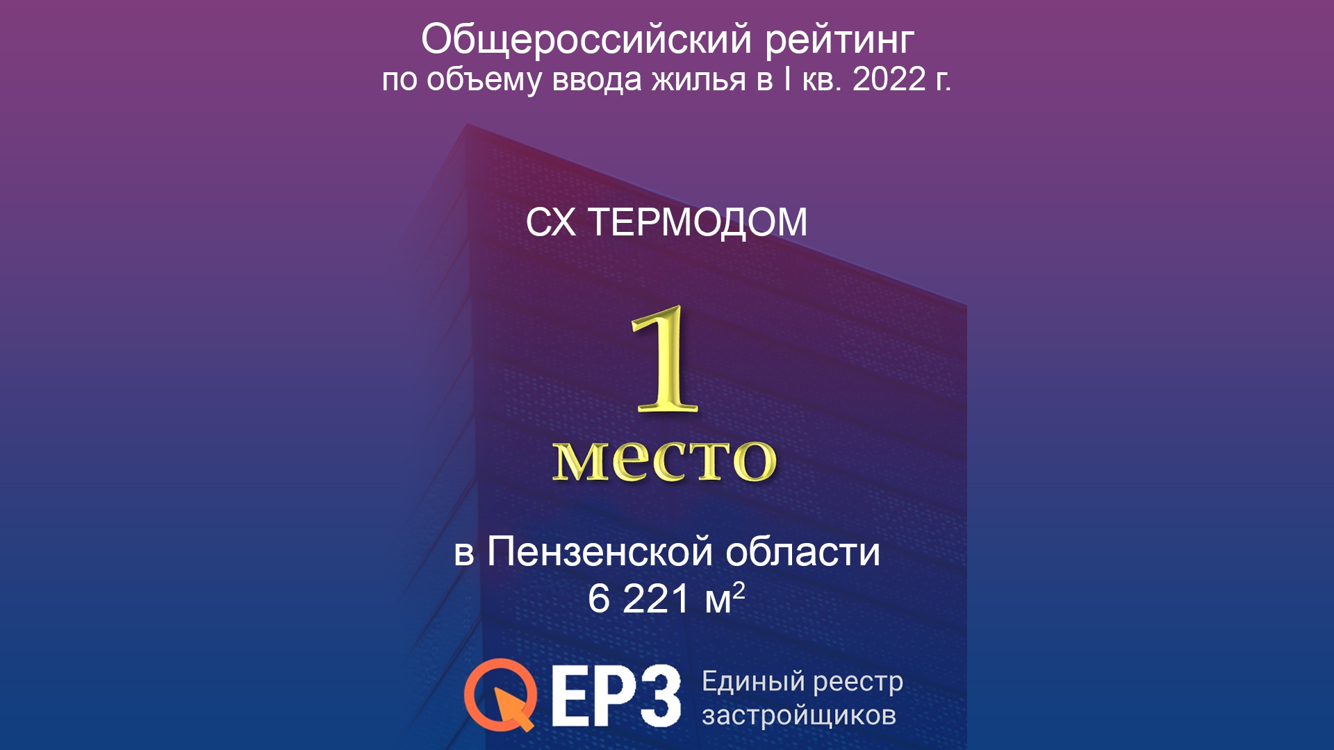 «Термодом» — первый по вводу жилья в регионе