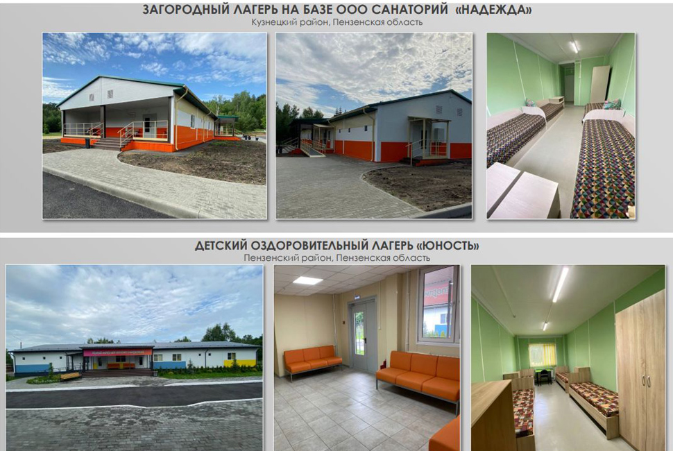Опыт Пензенской области по созданию быстровозводимых модулей в лагерях представлен в сборнике Минпросвещения РФ