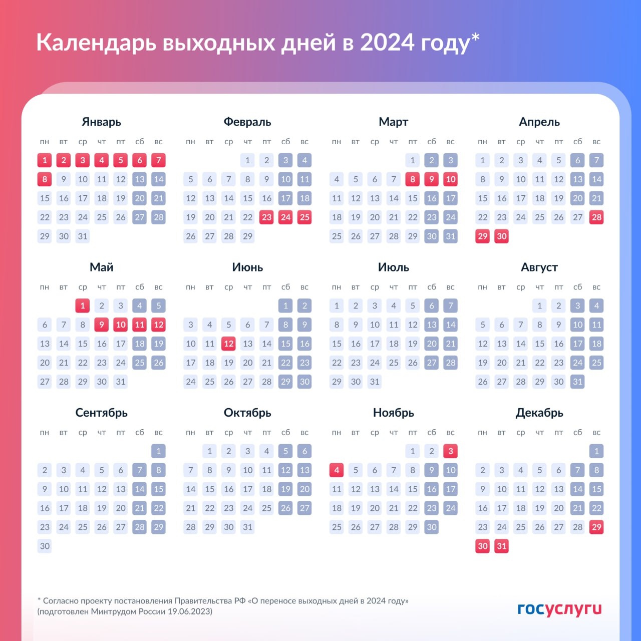 Пензенцам рассказали, сколько выходных дней будет в 2024 году