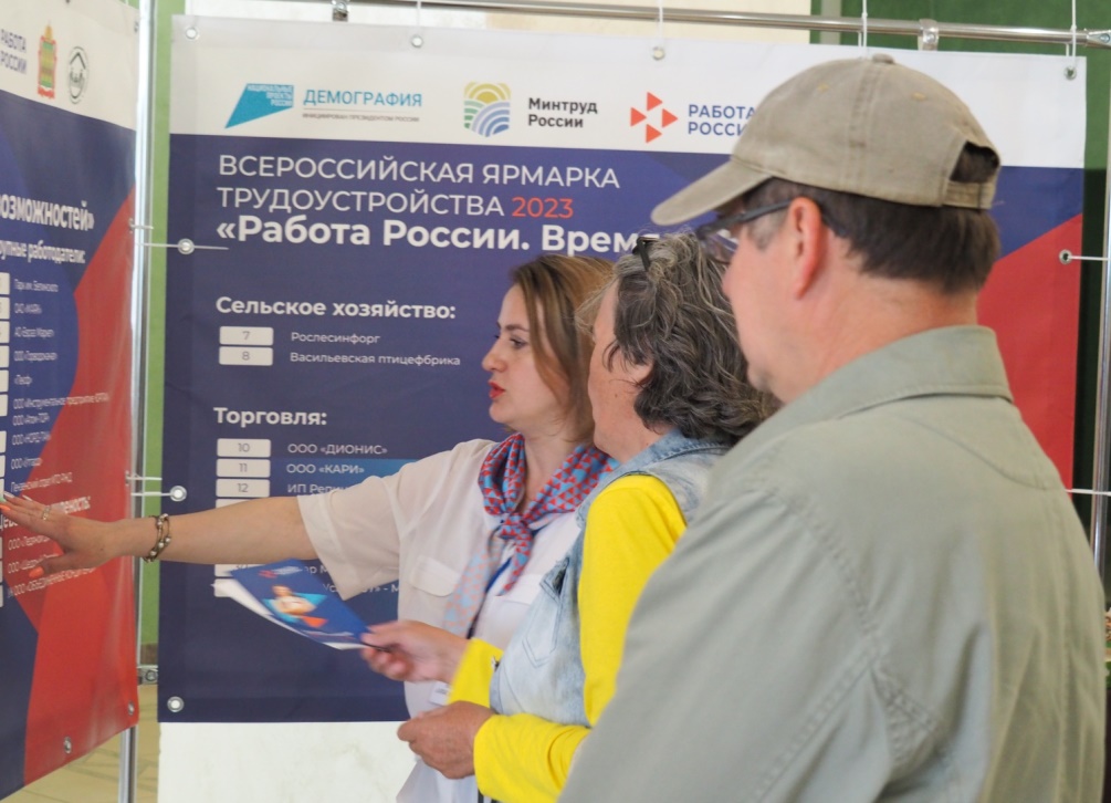 В Пензенской области на ярмарке трудоустройства было предложено более тысячи вакансий