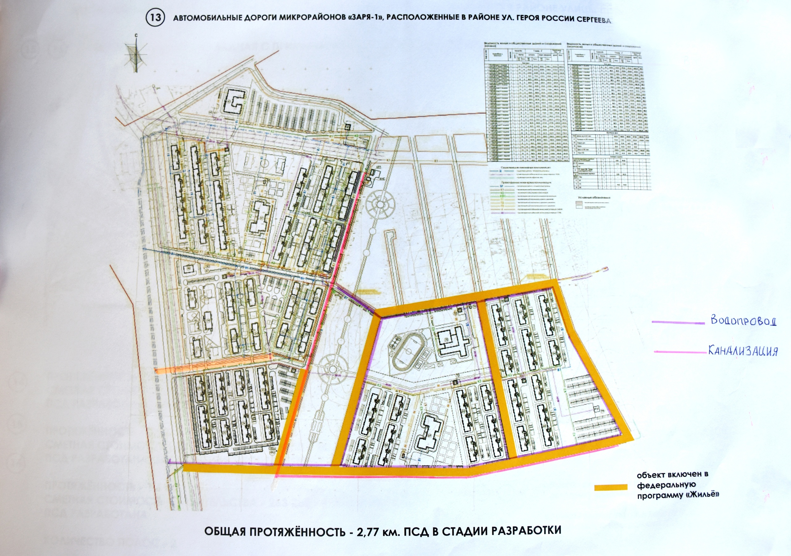 В Пензе нашли подрядчика для строительства новой дороги в мкр Заря