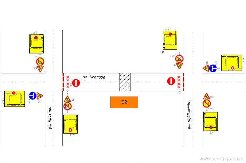 В Пензе на улице Чкалова на 9 дней перекроют участок дороги