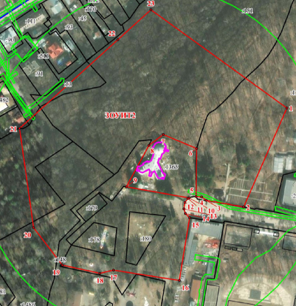 В Пензе определены границы зон охраны старинной метеообсерватории